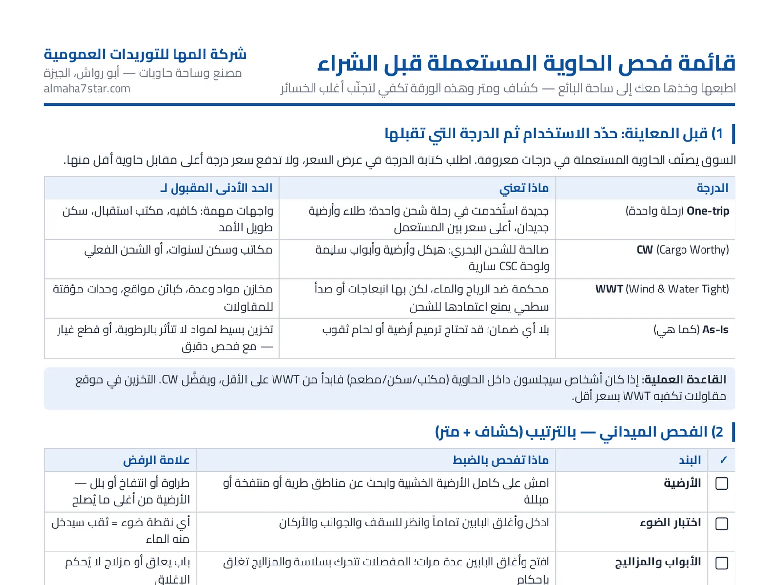 الصفحة الأولى من قائمة فحص الحاوية المستعملة قبل الشراء: جدول درجات الحالة وبنود الفحص الميداني